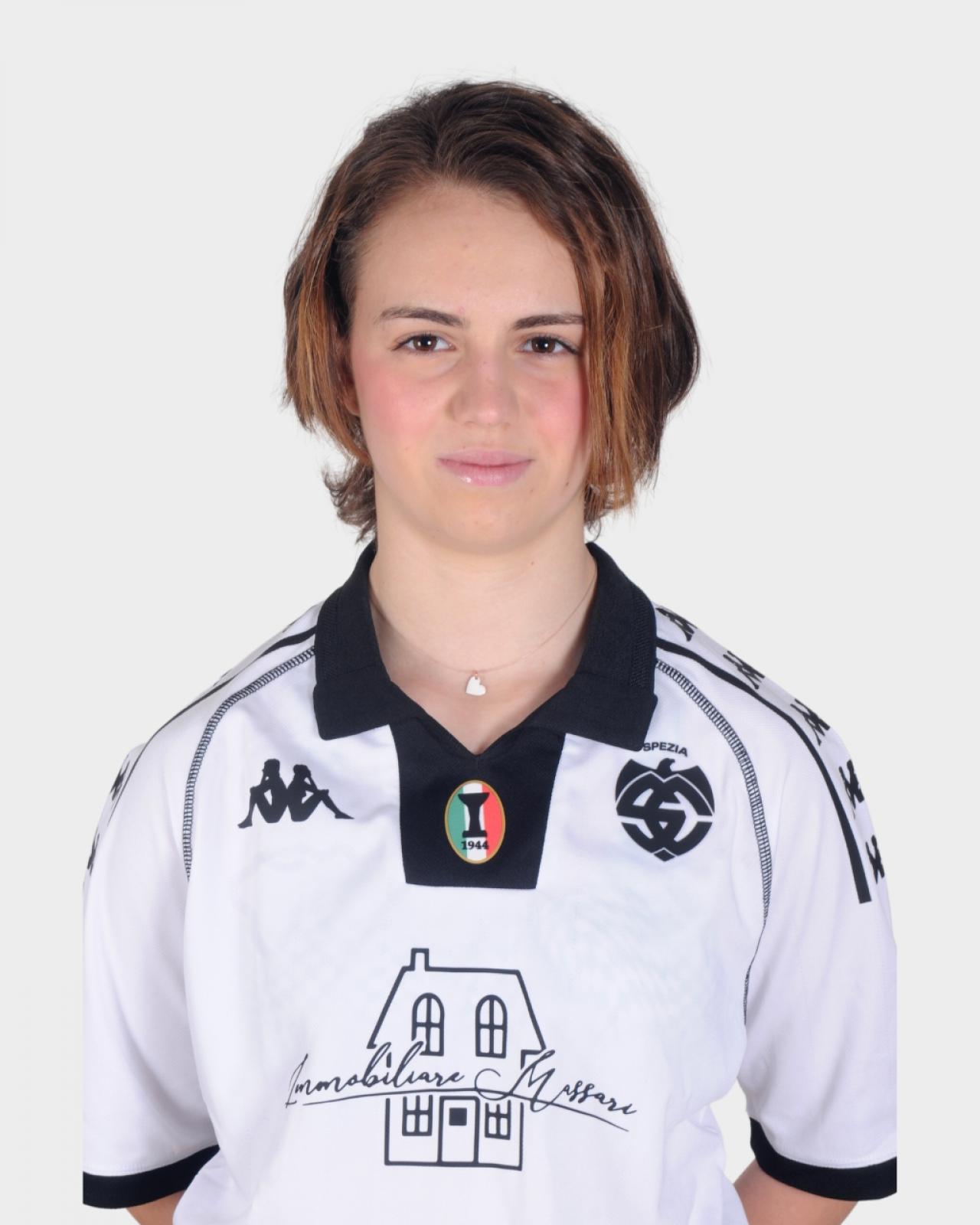 Lucrezia Colaiacomo Lucrezia Colaiacomo