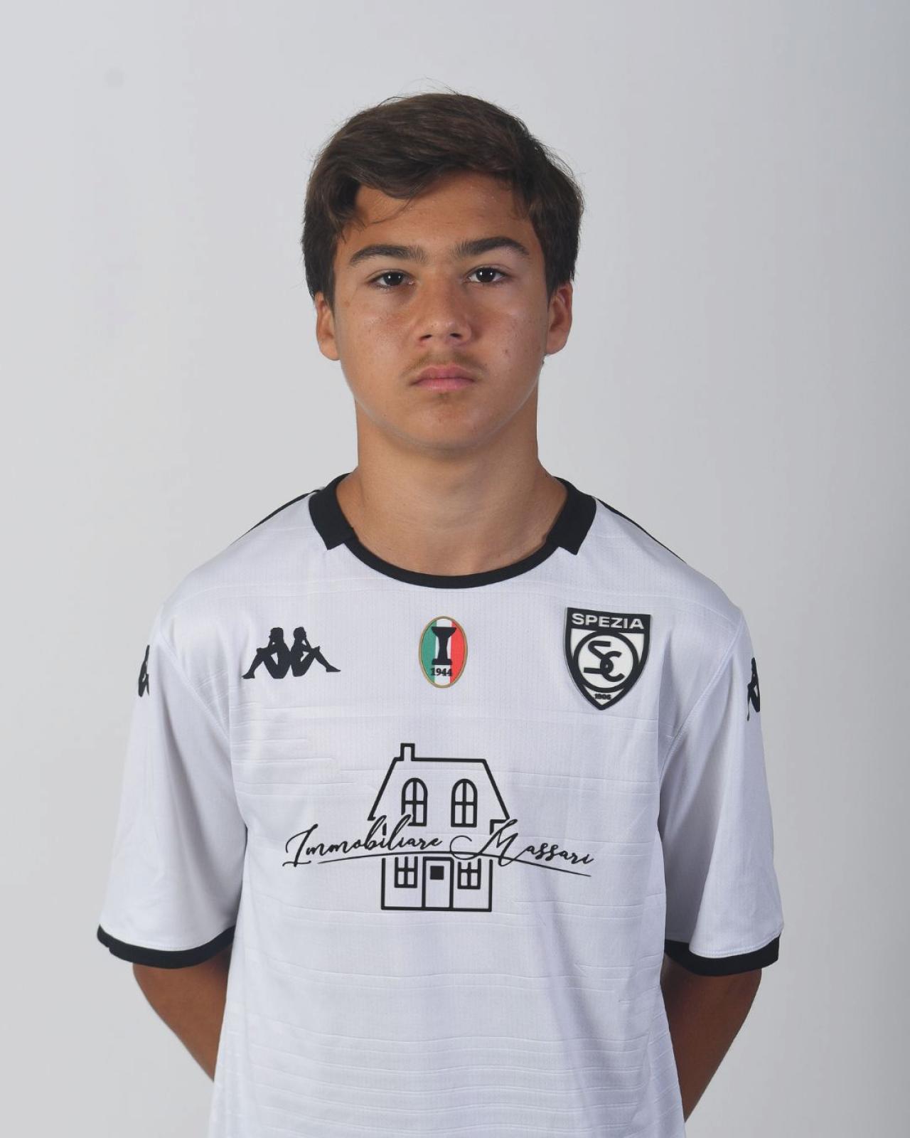 Raoul Contacolli