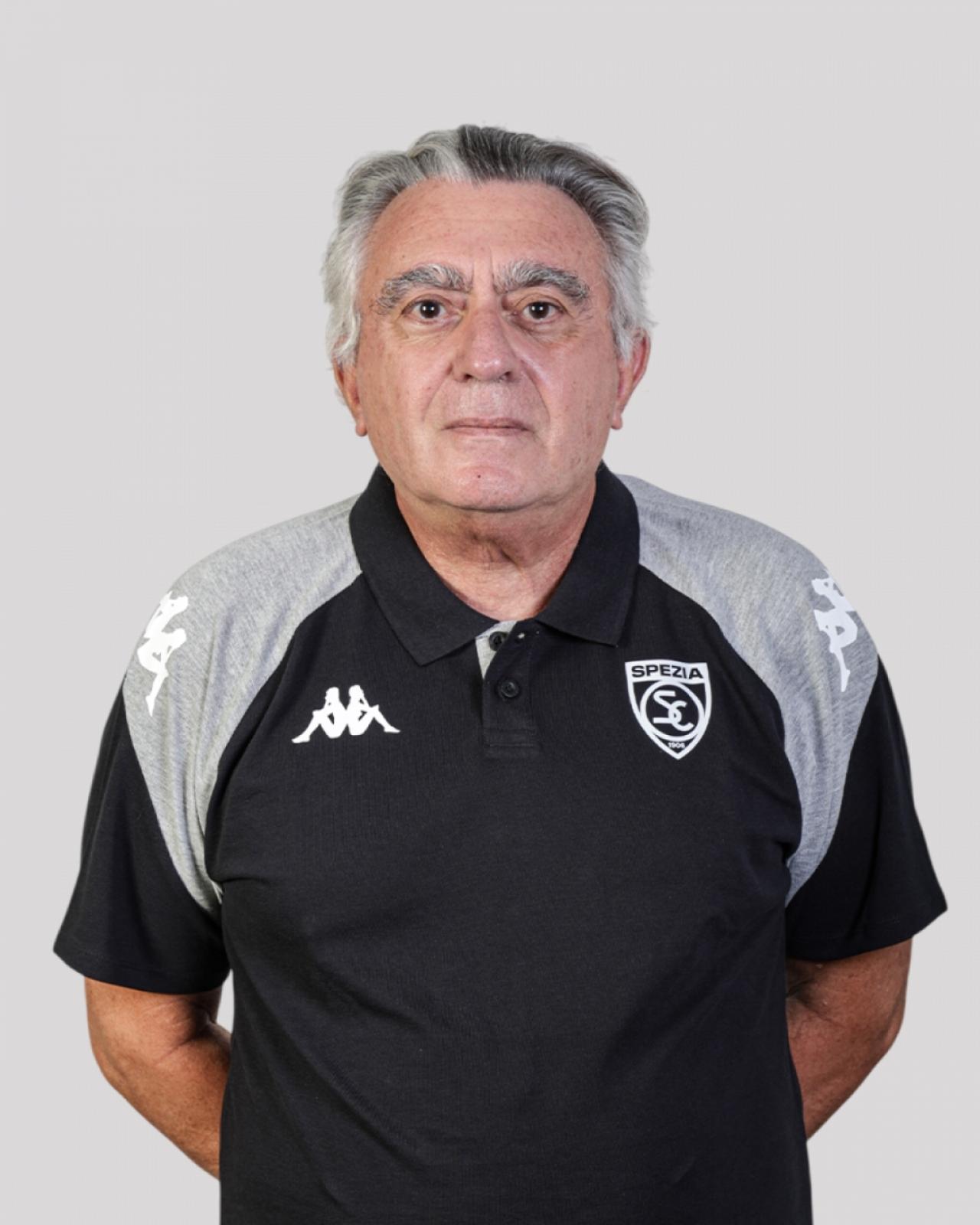 Maurizio Graziano Maurizio Graziano