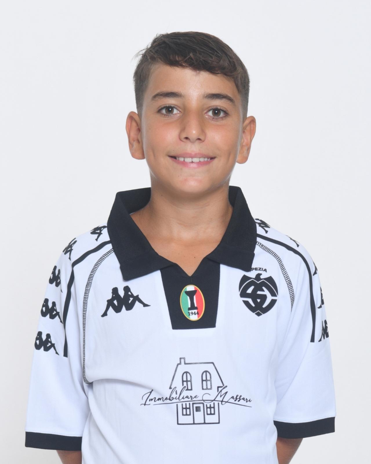 Andrea Candela Andrea Candela