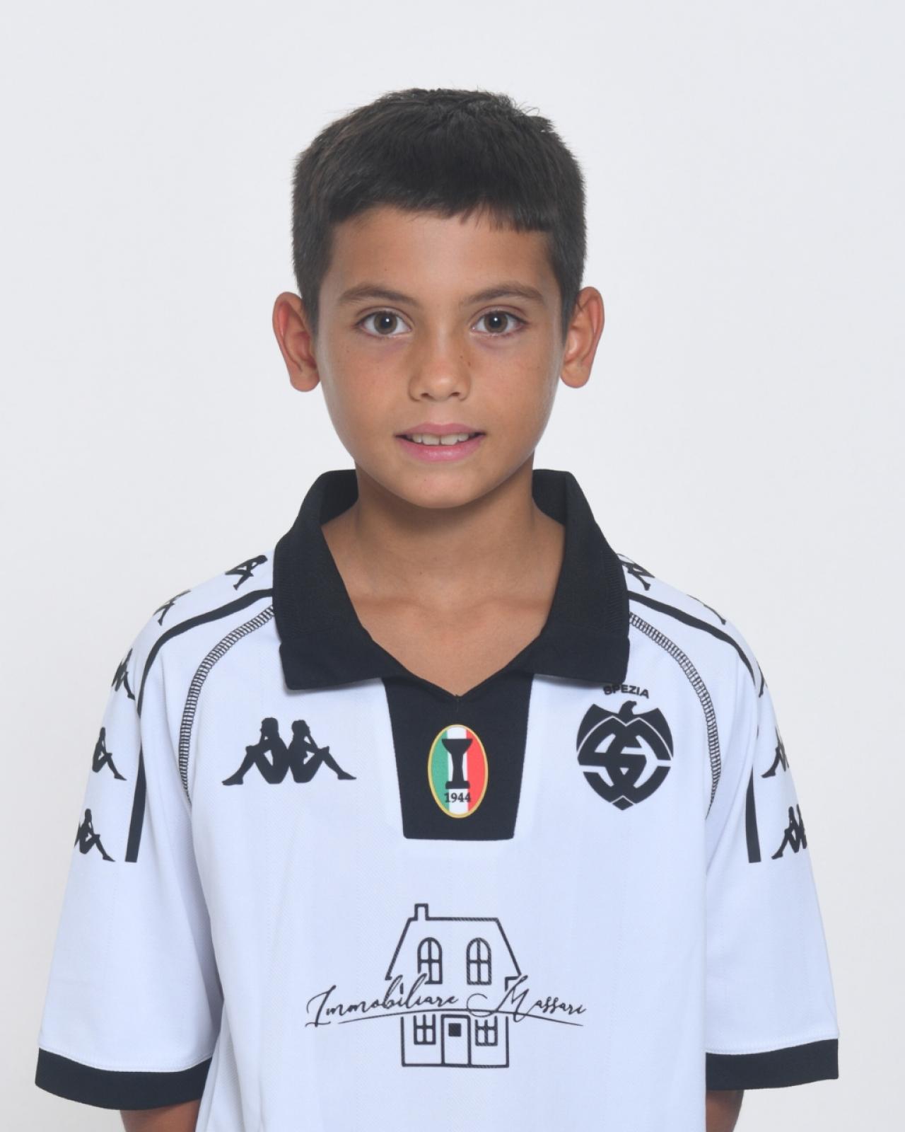 Federico Battaglia Federico Battaglia