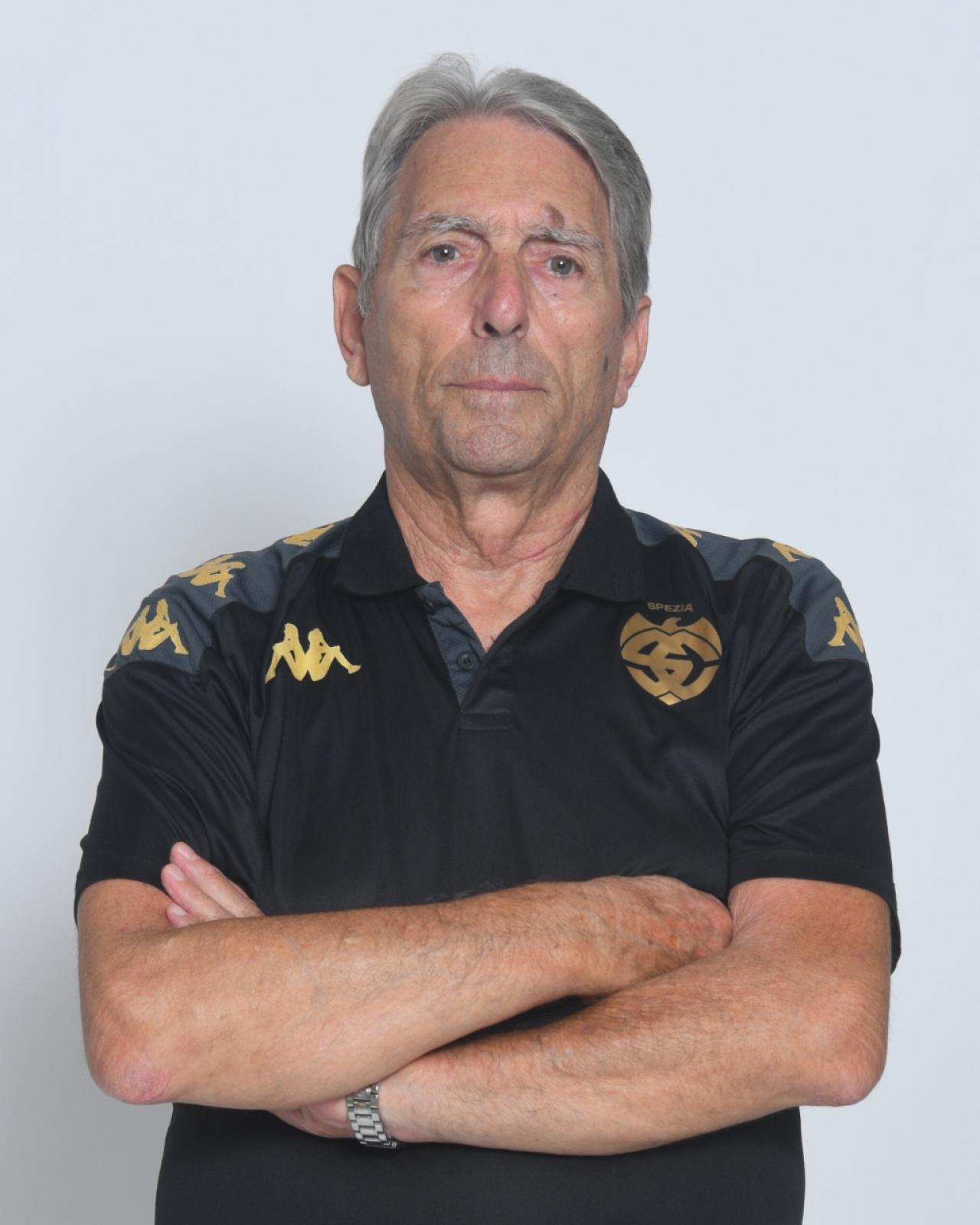 Francesco Orzincolo Francesco Orzincolo