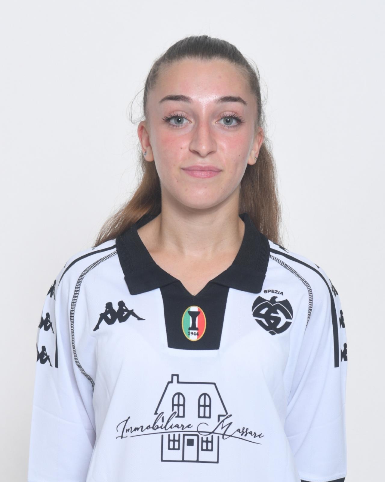 Irene Ordura Irene Ordura