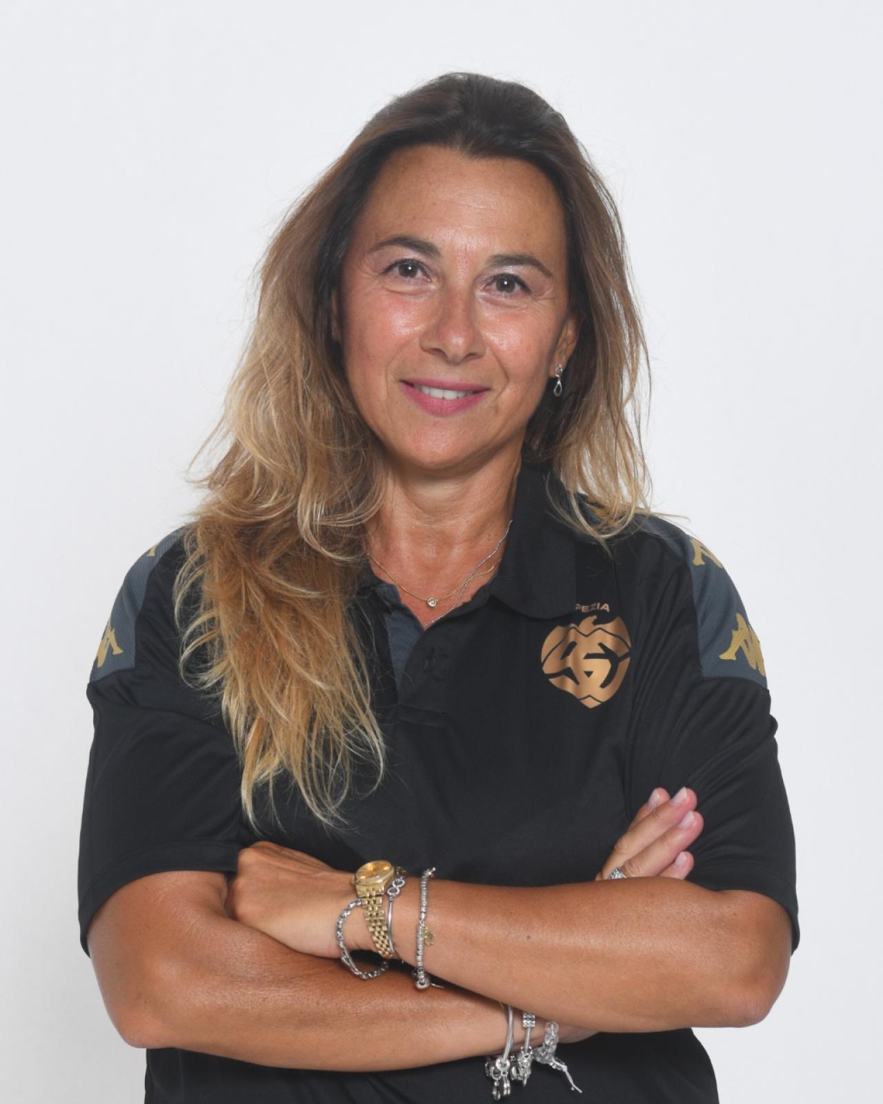 Ivana Testa Ivana Testa