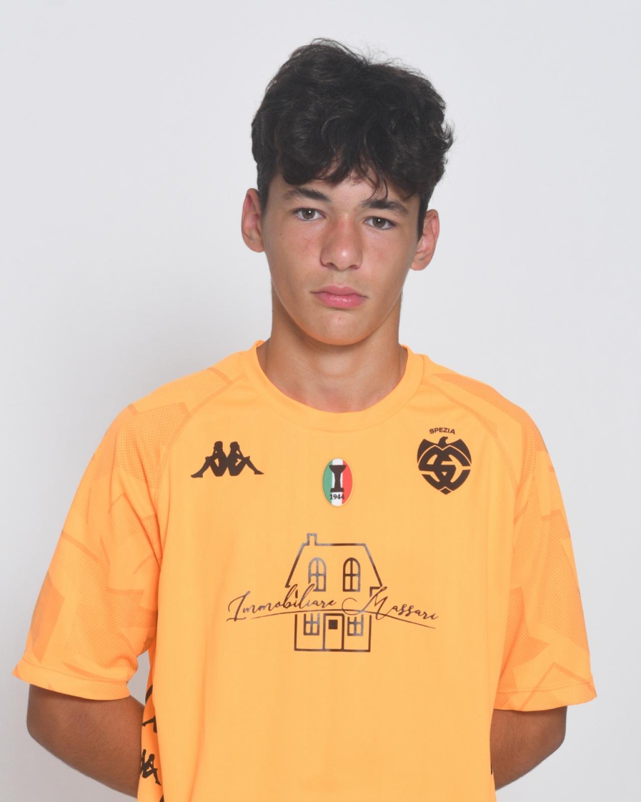 Leonardo Lleshi Leonardo Lleshi