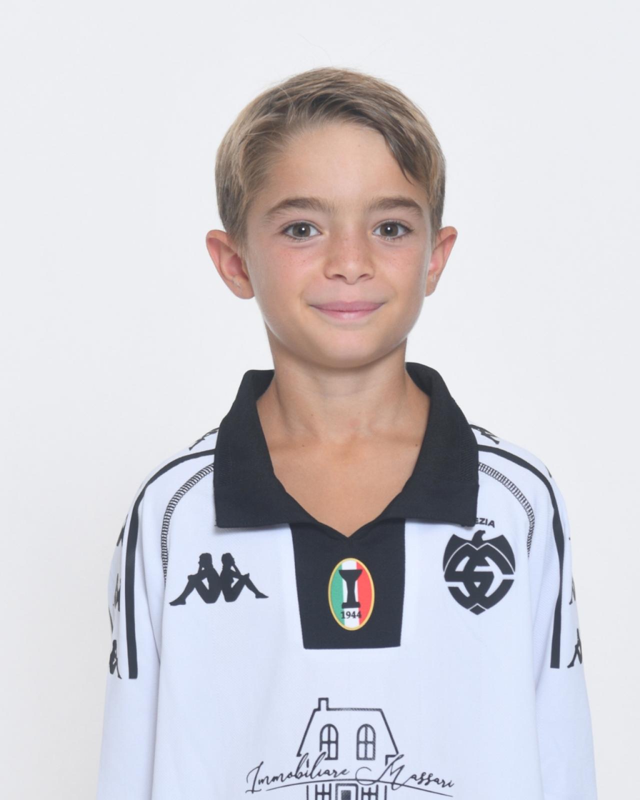 Luca Leboffe Luca Leboffe