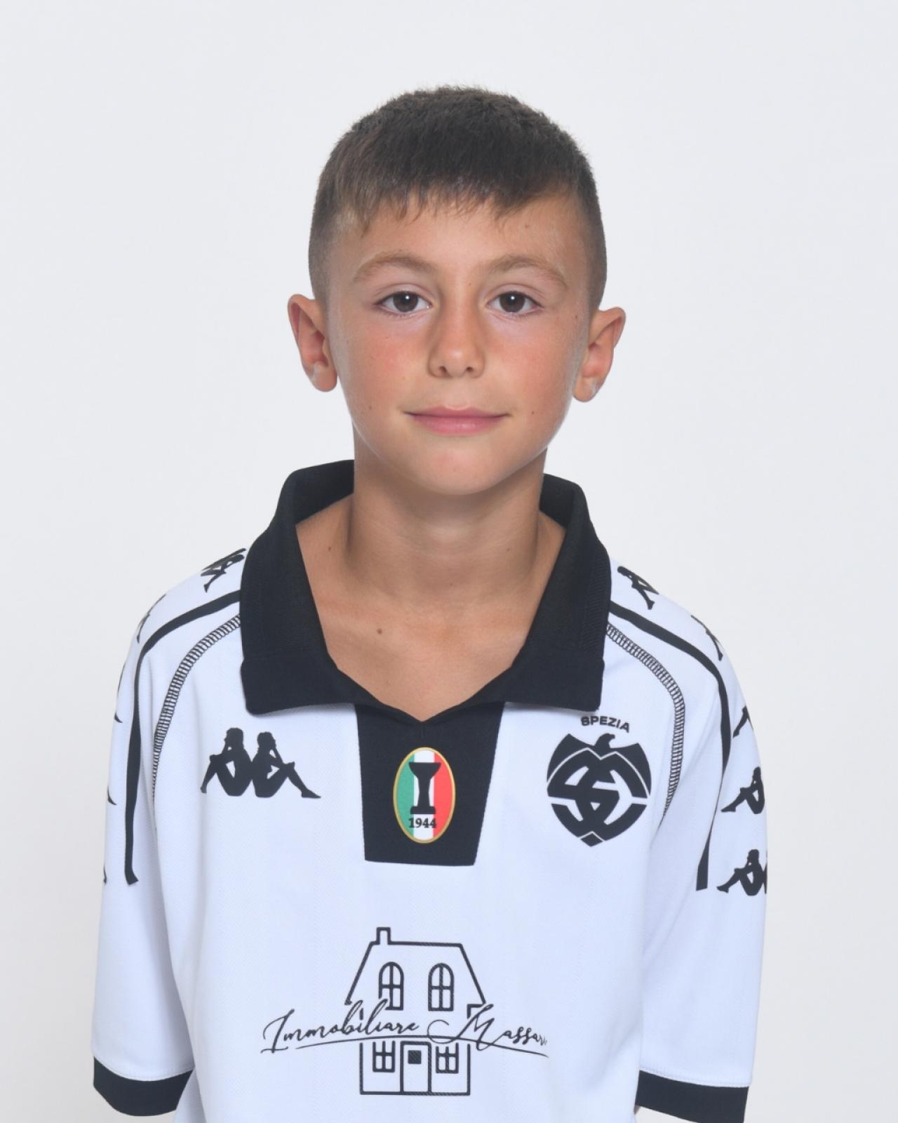 Matteo Fornelli Matteo Fornelli