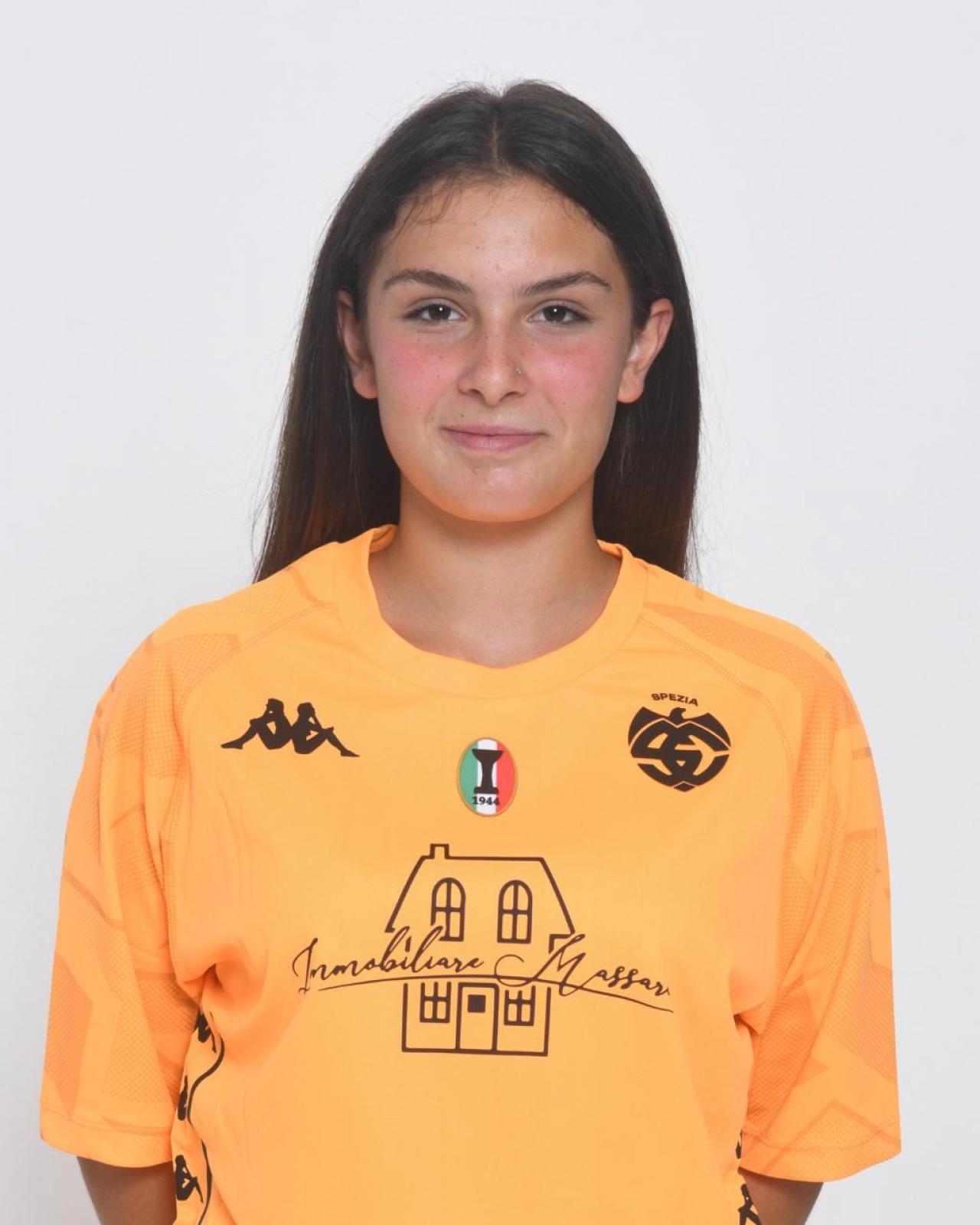 Vittoria Iaccarino Vittoria Iaccarino