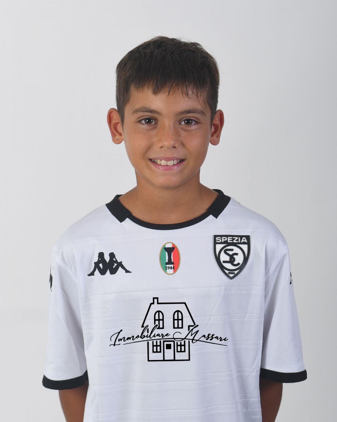Federico Battaglia