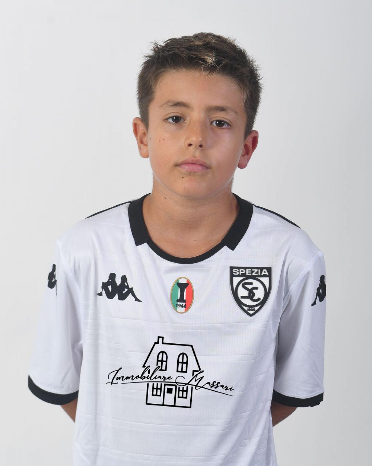 Dennis Galli