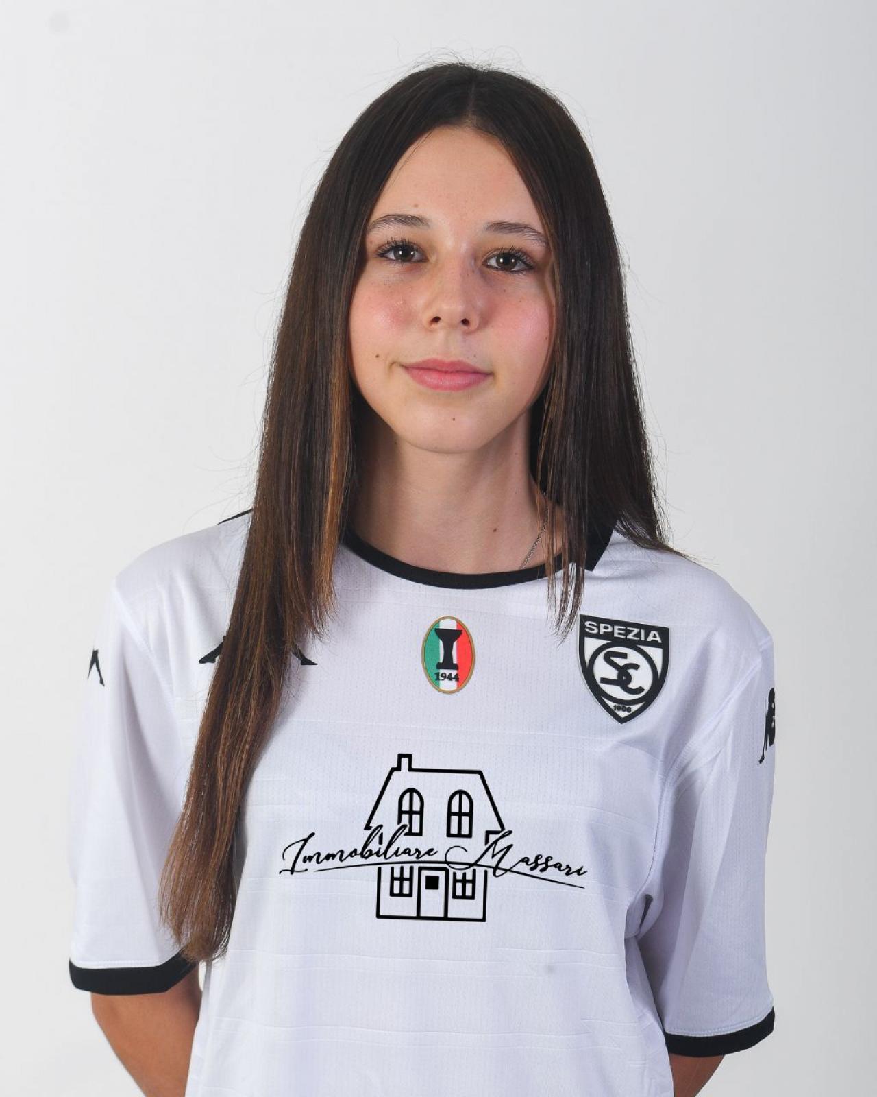 Anita Ginesi