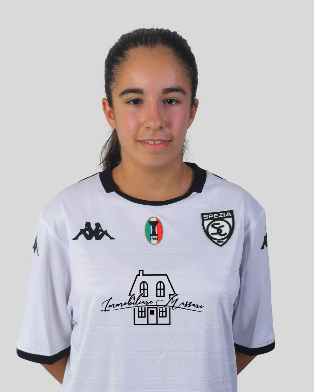 Alice Rabuazzo