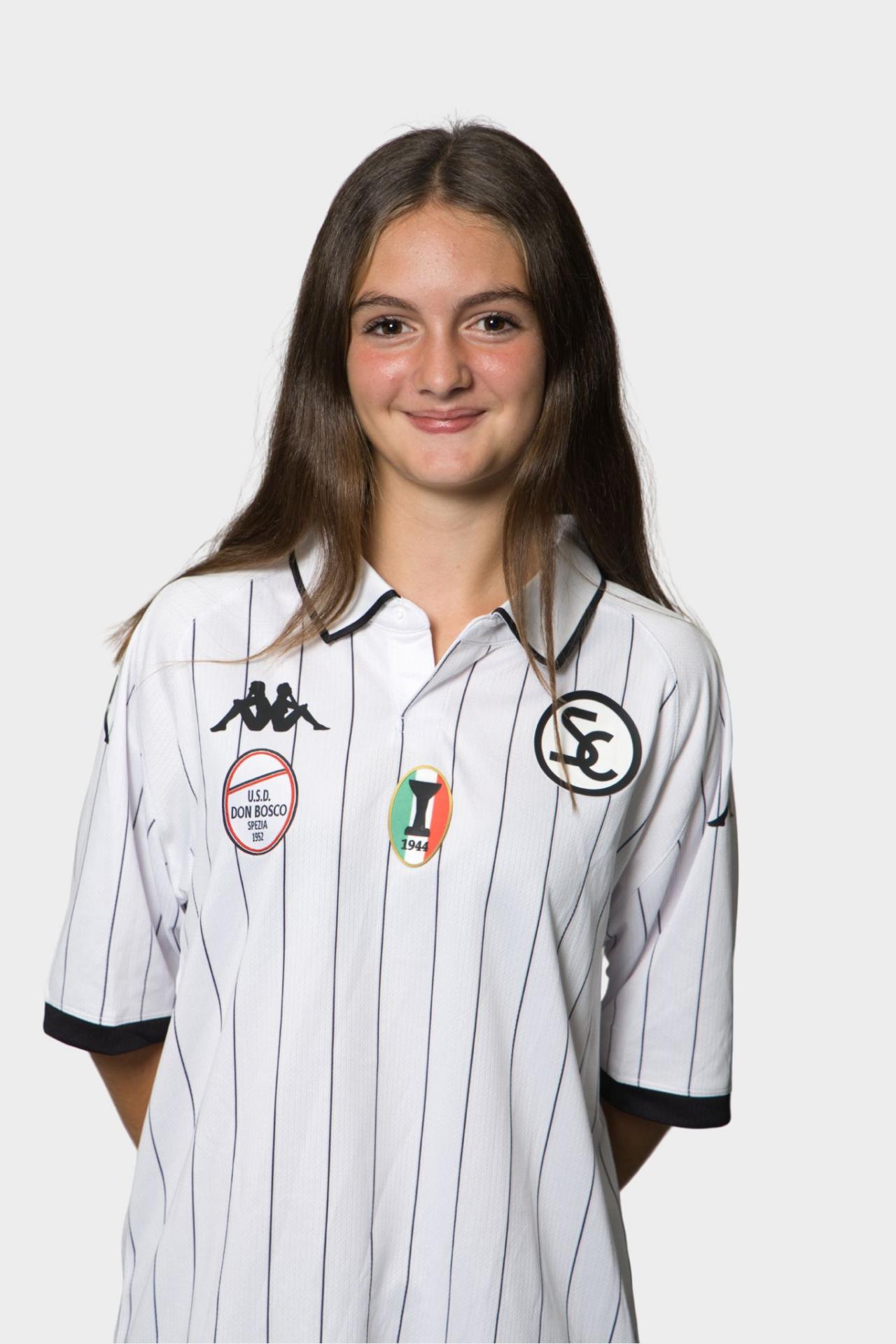 Ludovica Dido