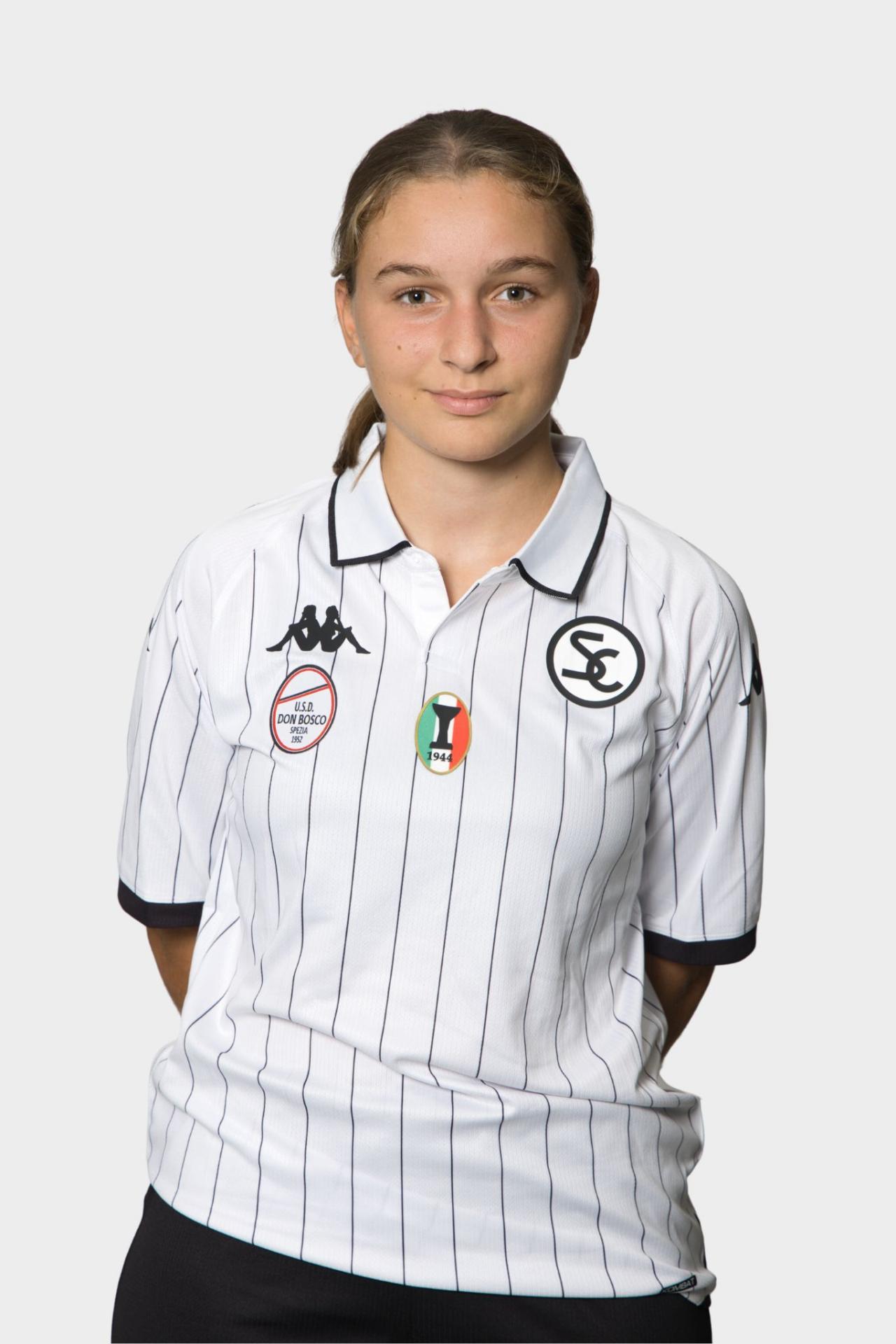 Alice Mele