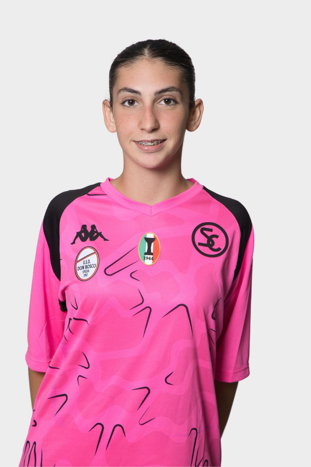 Isabella Valle