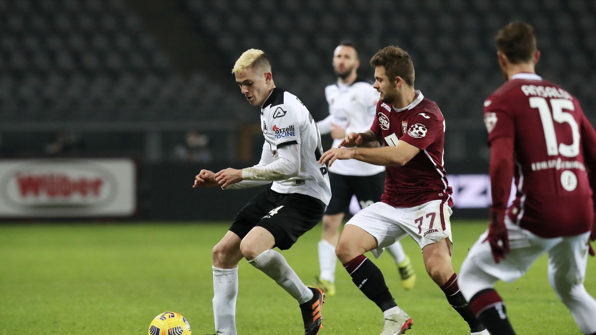 TORINO-SPEZIA 0-0: gli highlights