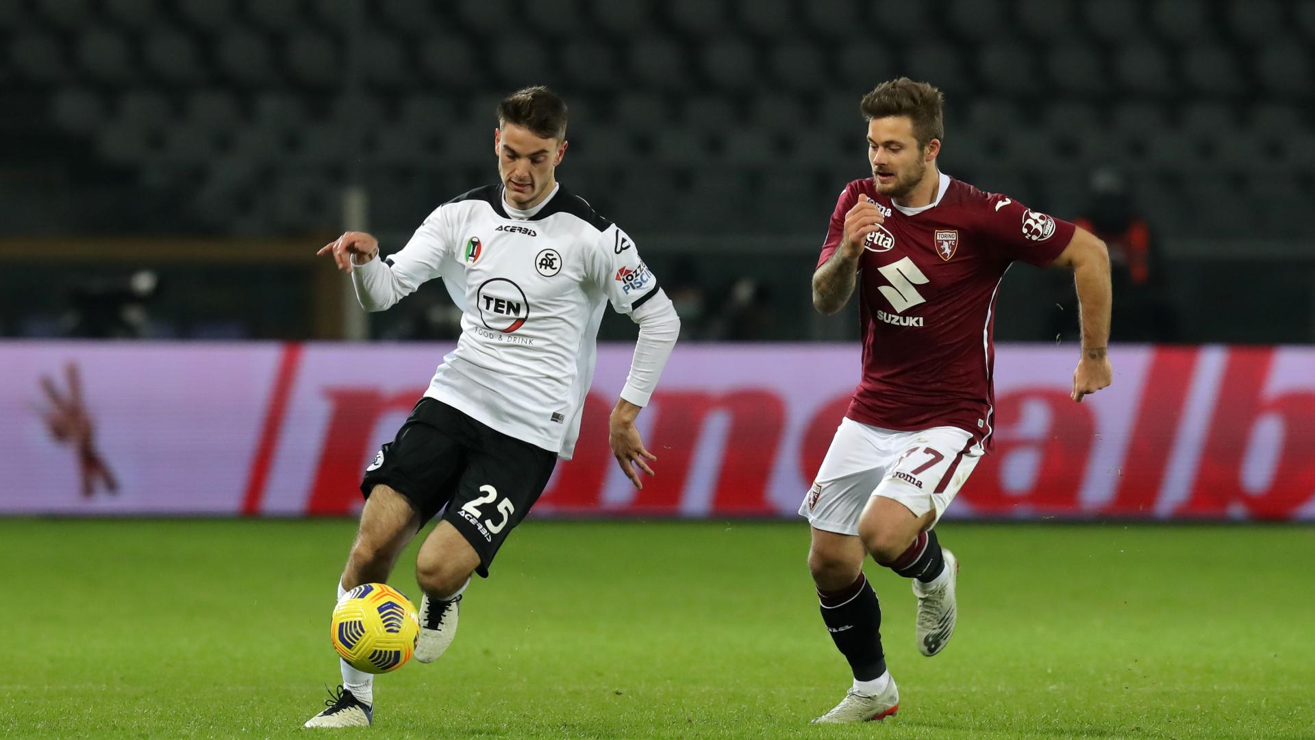 Serie A '20/'21: il match report di Spezia - Torino