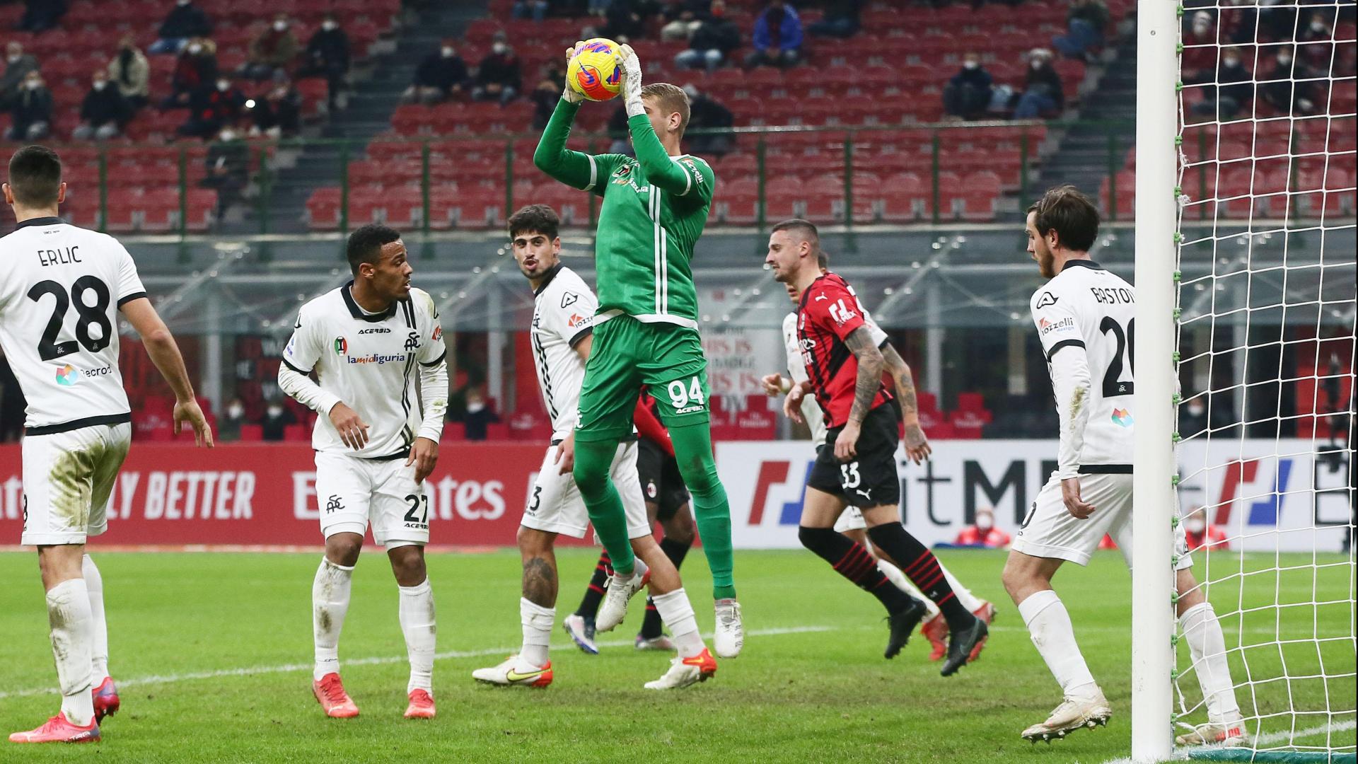 Provedel: "key points for our goal"