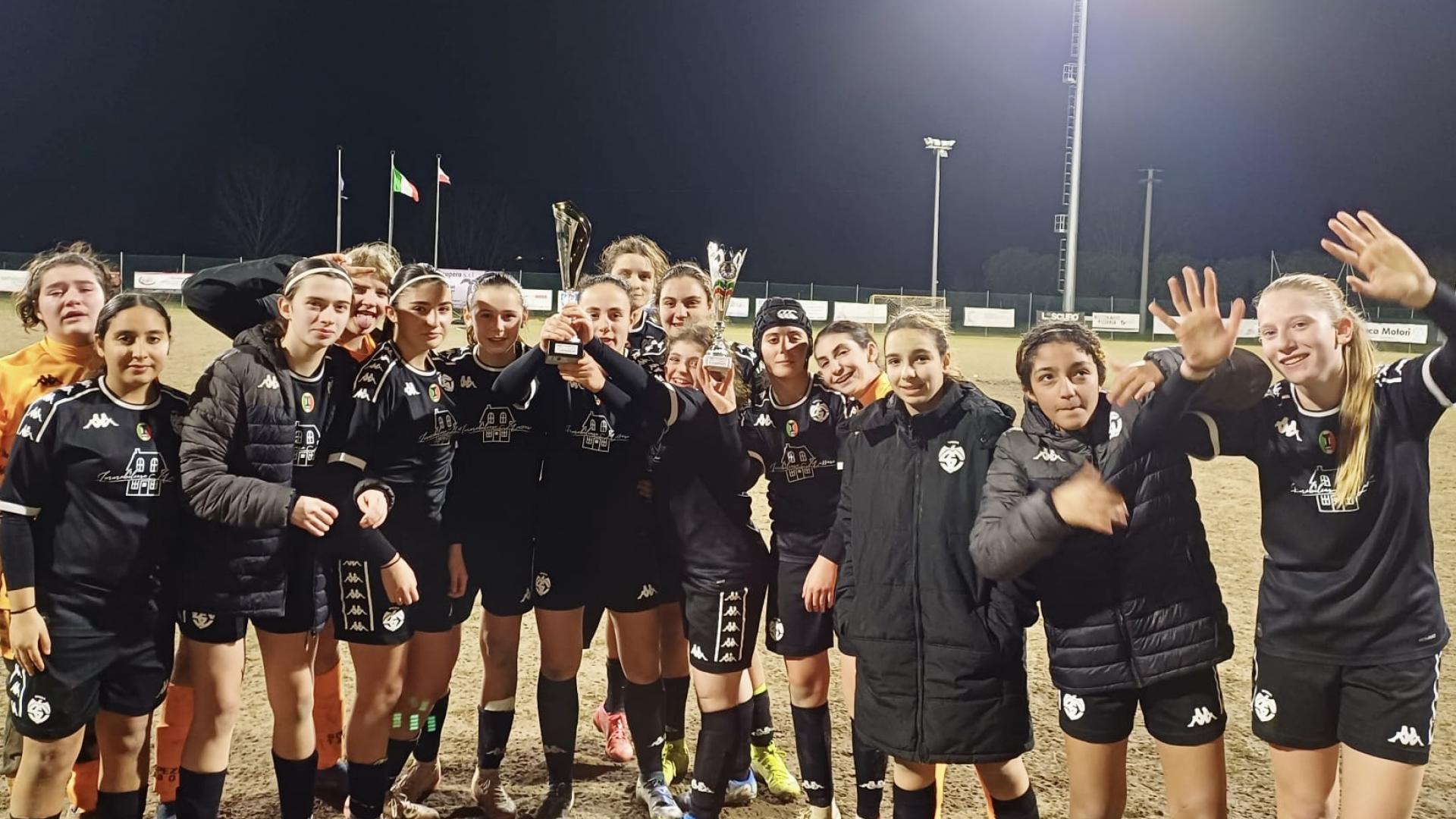 Pianeta Aquilotti: i risultati del weekend