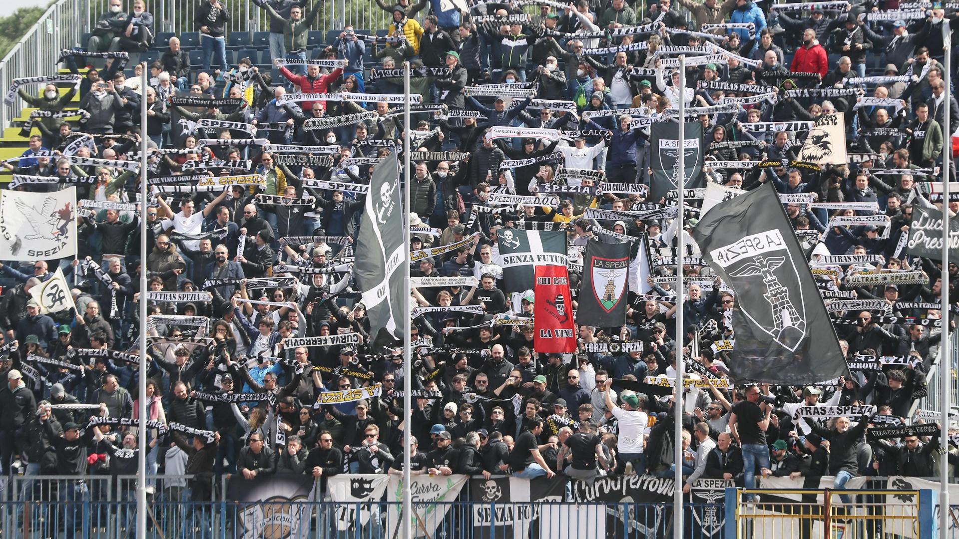 [+] Tifo