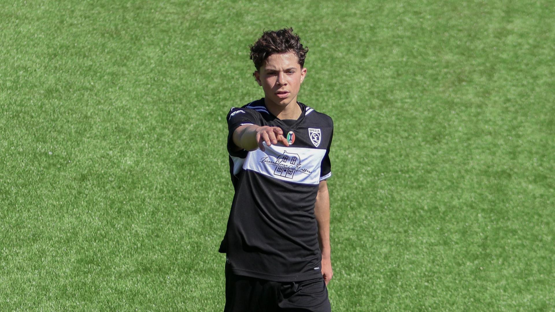 Pianeta Aquilotti: i risultati del weekend