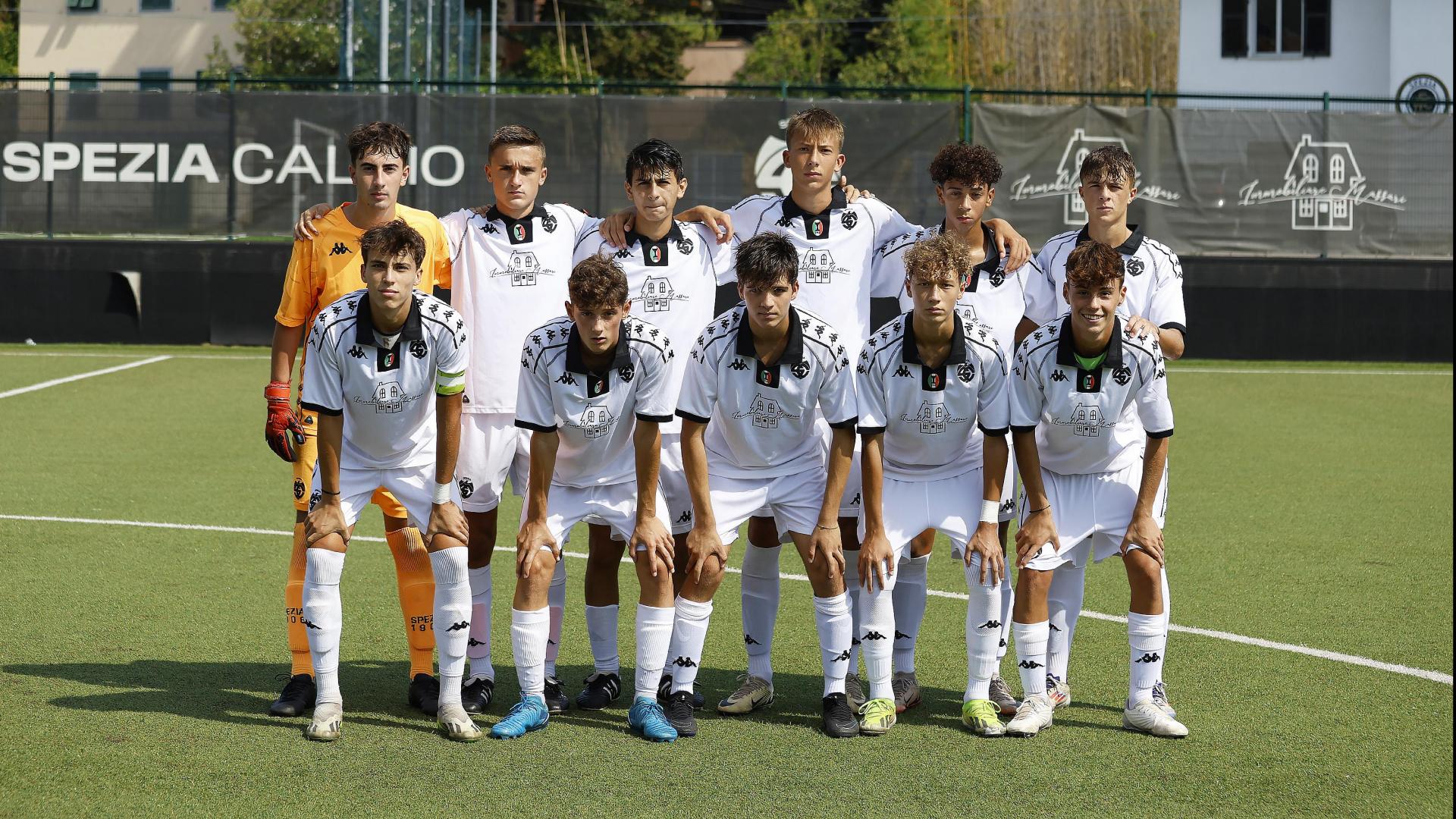 Pianeta Aquilotti: The results of the Under 17, Under 16 and Under 15 teams