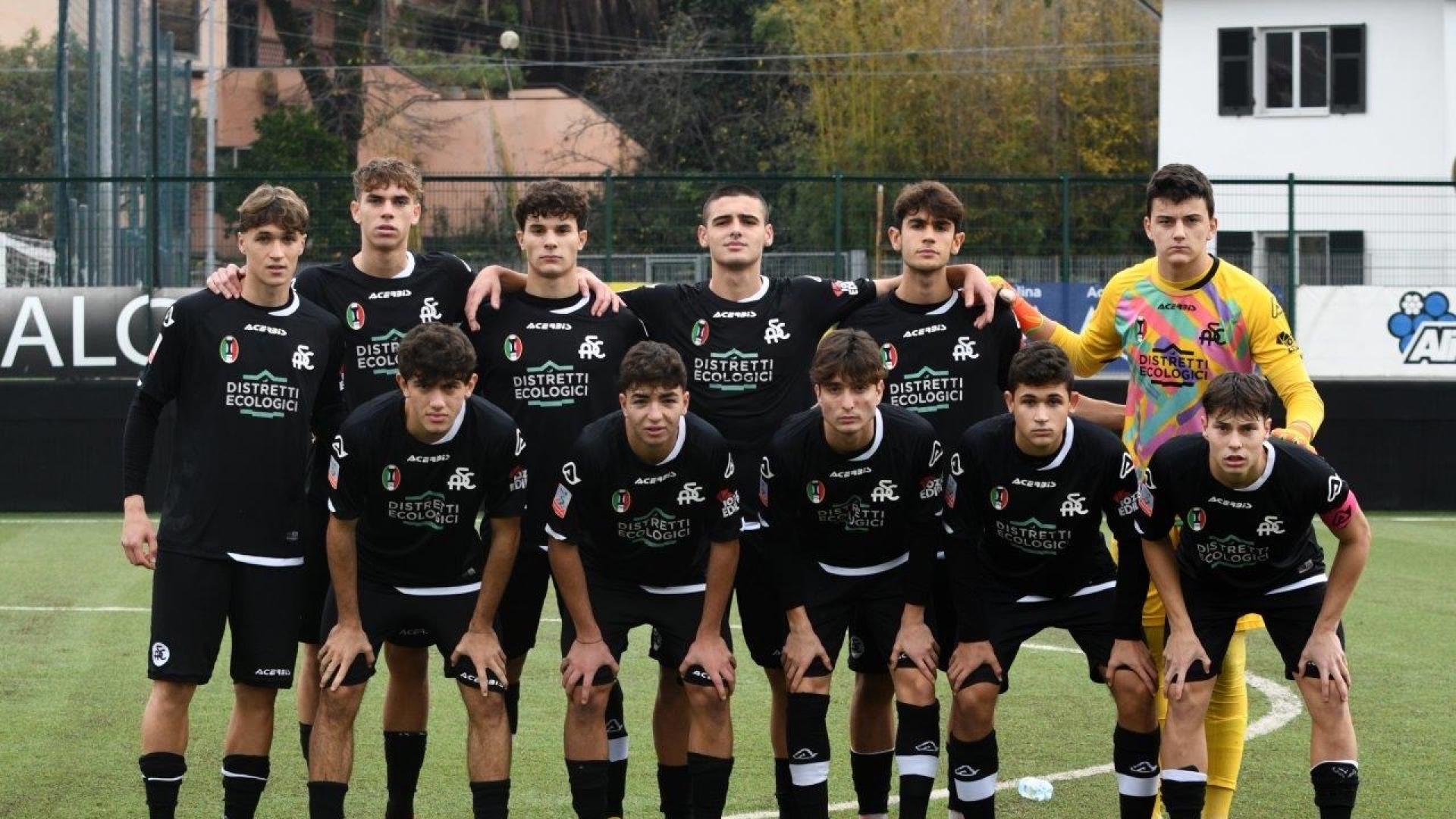Pianeta aquilotti: i risultati del week-end